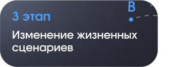 3 этап: изменение жизненных сценариев